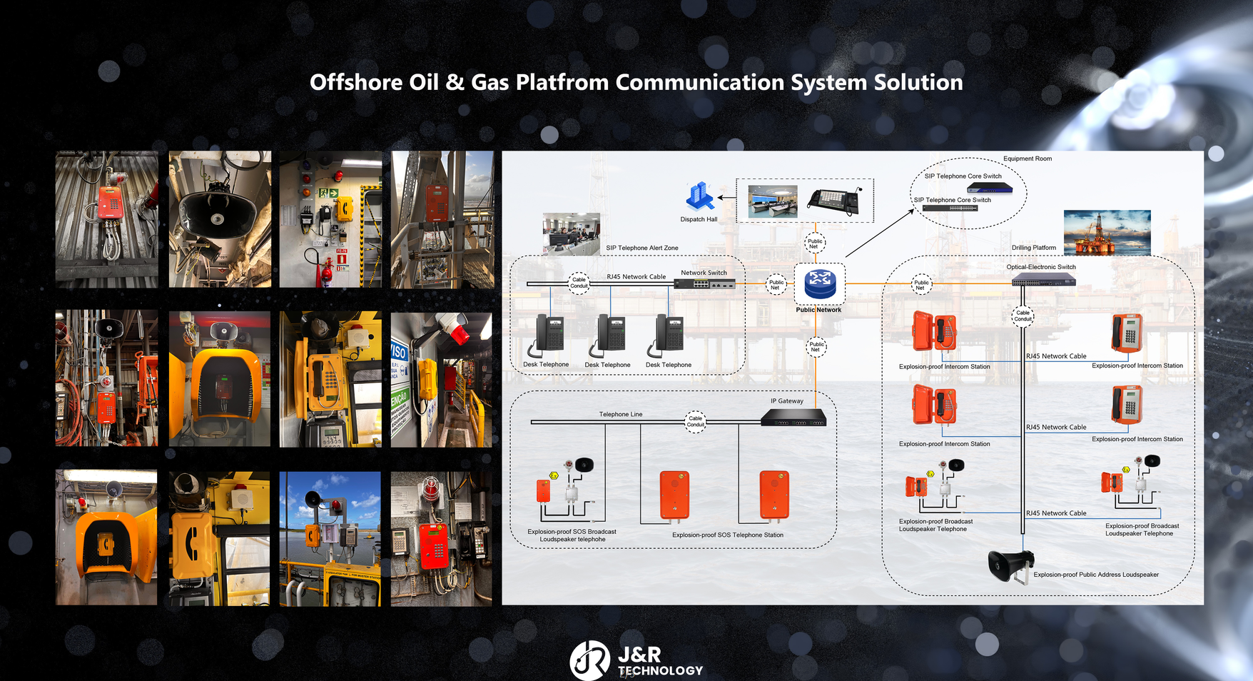 What Makes J&R’s Unified Communication Solutions Stand Out?