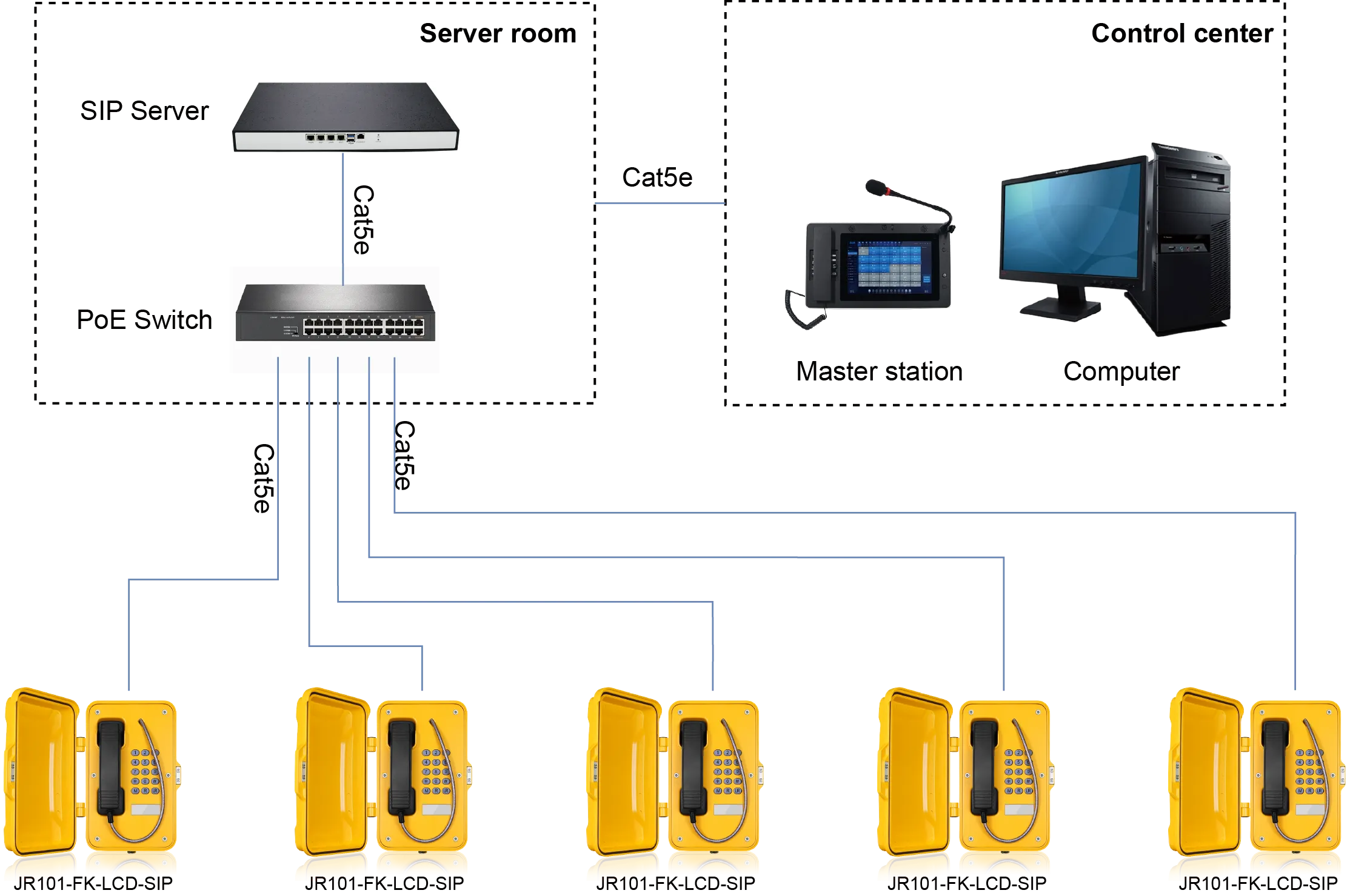 JR101-FK-LCD-SIP APPLICATIONS