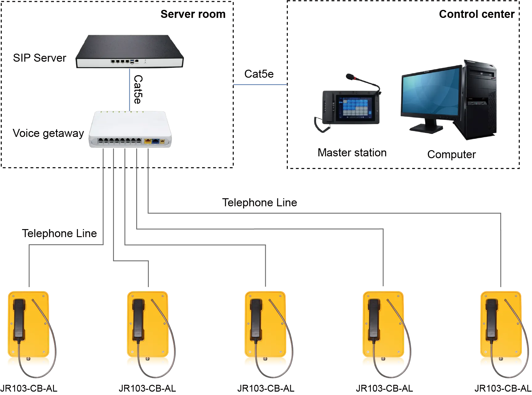 JR103-CB-AL APPLICATIONS