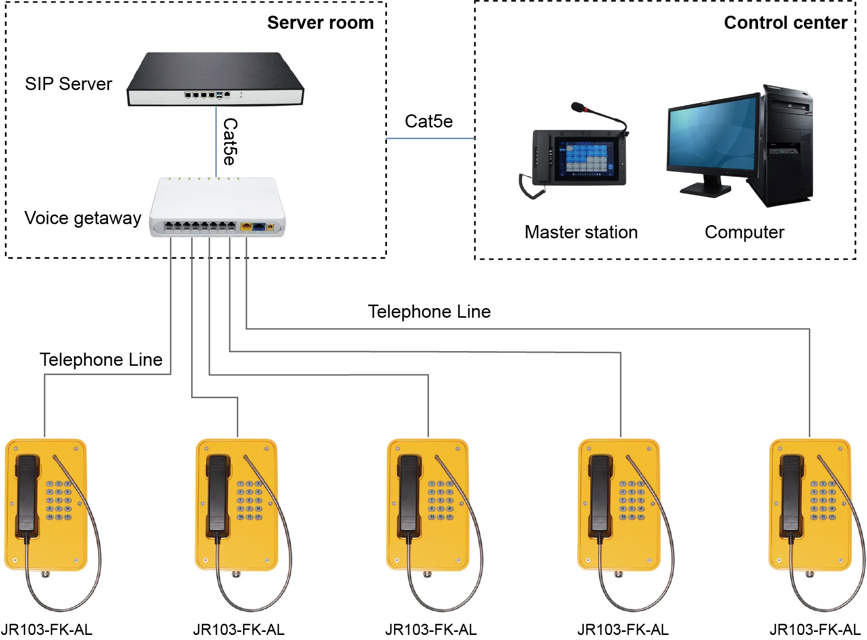 JR103-FK-AL APPLICATIONS