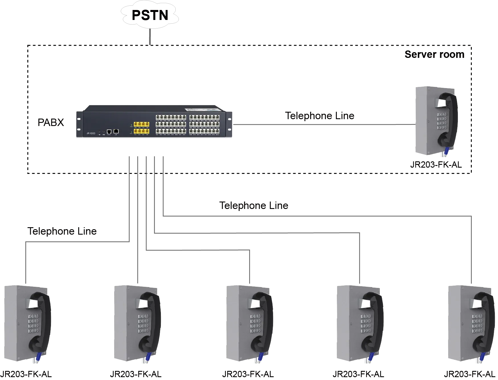 JR203-FK-AL APPLICATIONS