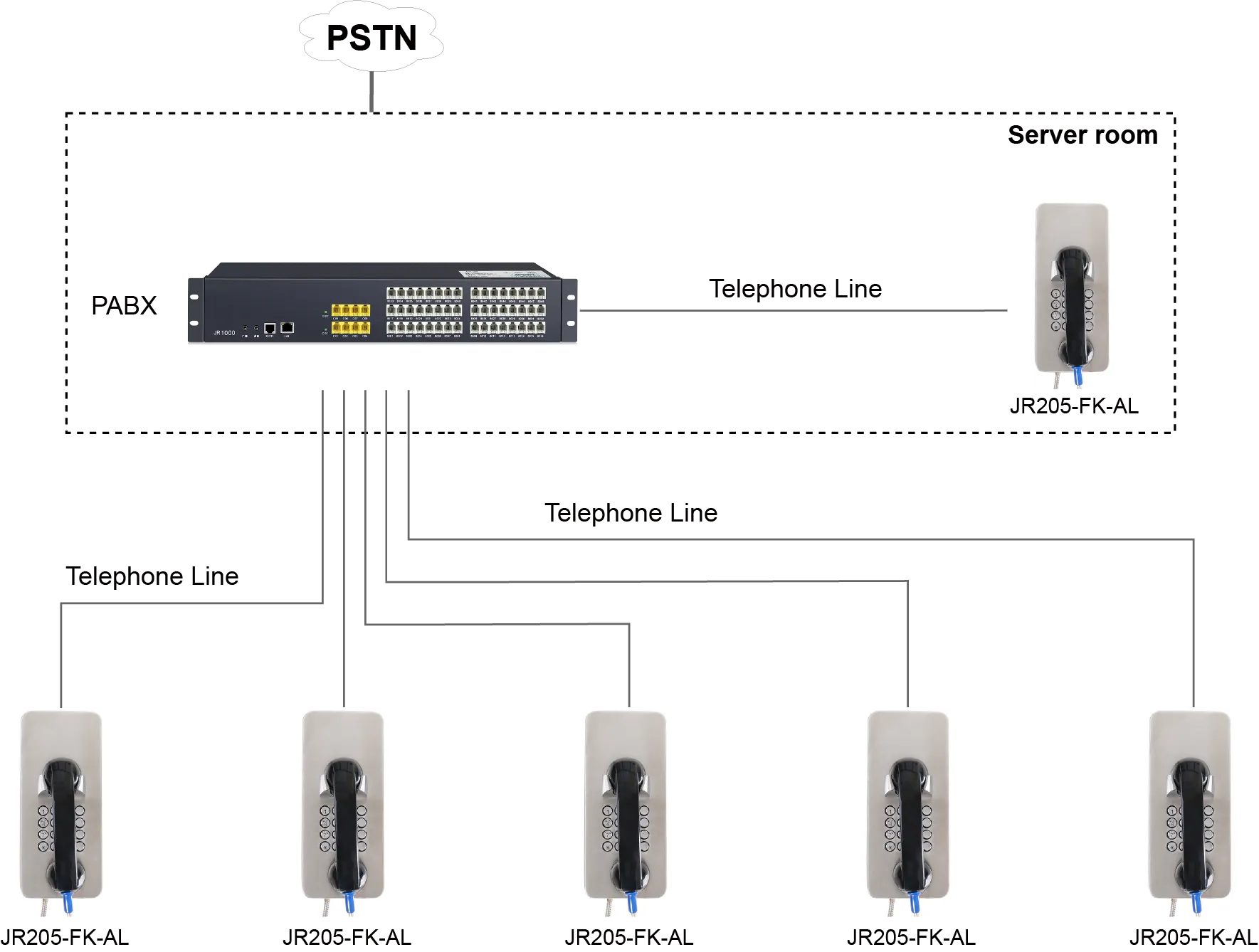 JR205-FK-AL APPLICATIONS
