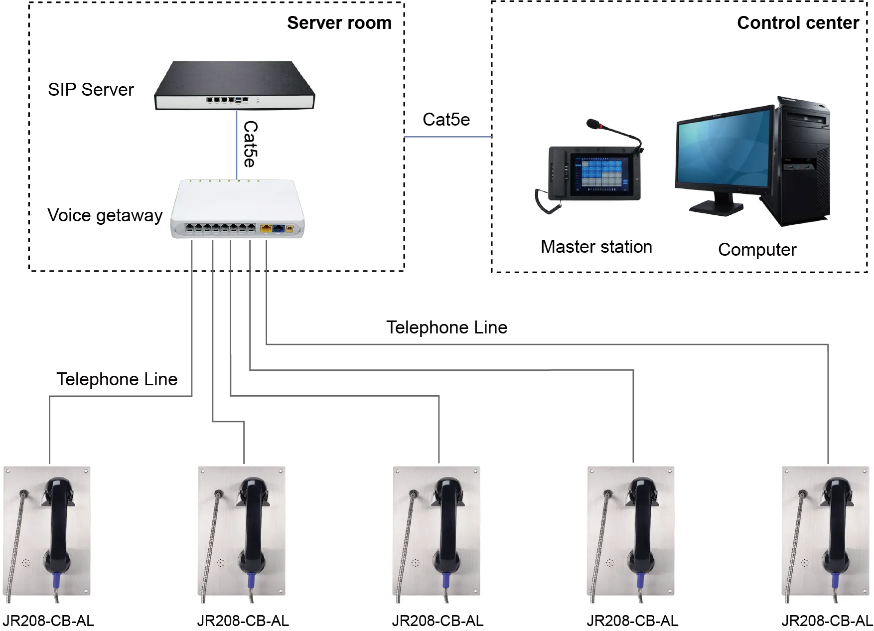 JR208-CB-AL APPLICATIONS