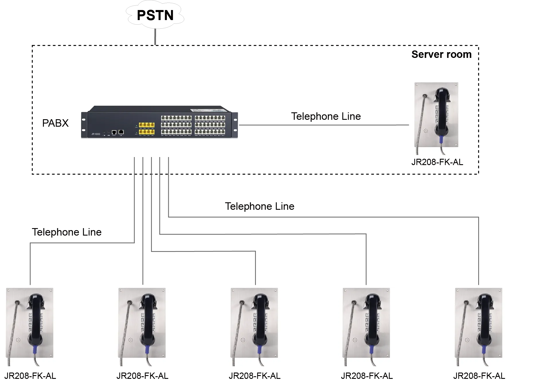 JR208-FK-AL APPLICATIONS