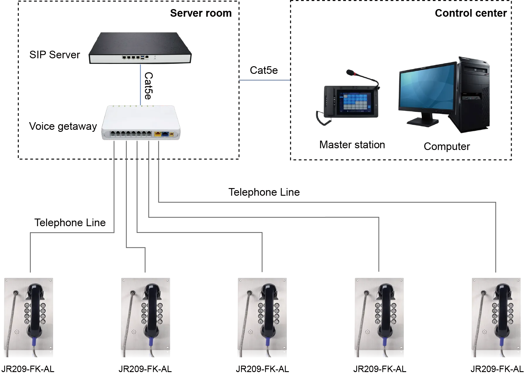 JR209-FK-AL APPLICATIONS