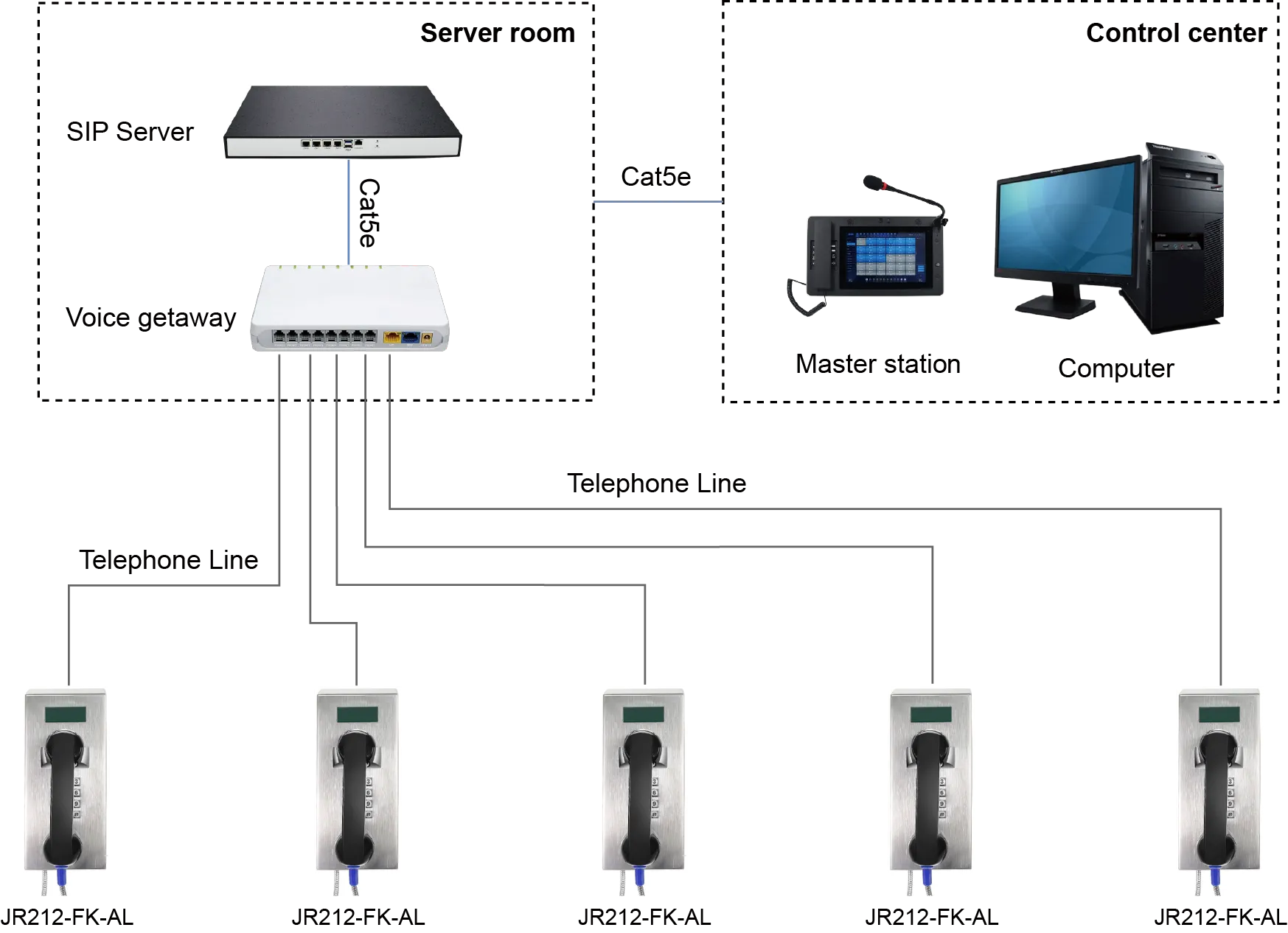 JR212-FK-AL APPLICATIONS