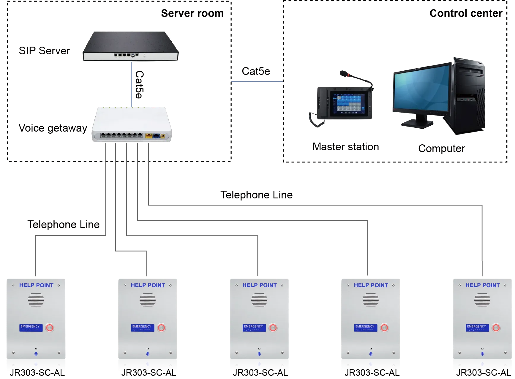JR303-SC-AL APPLICATIONS