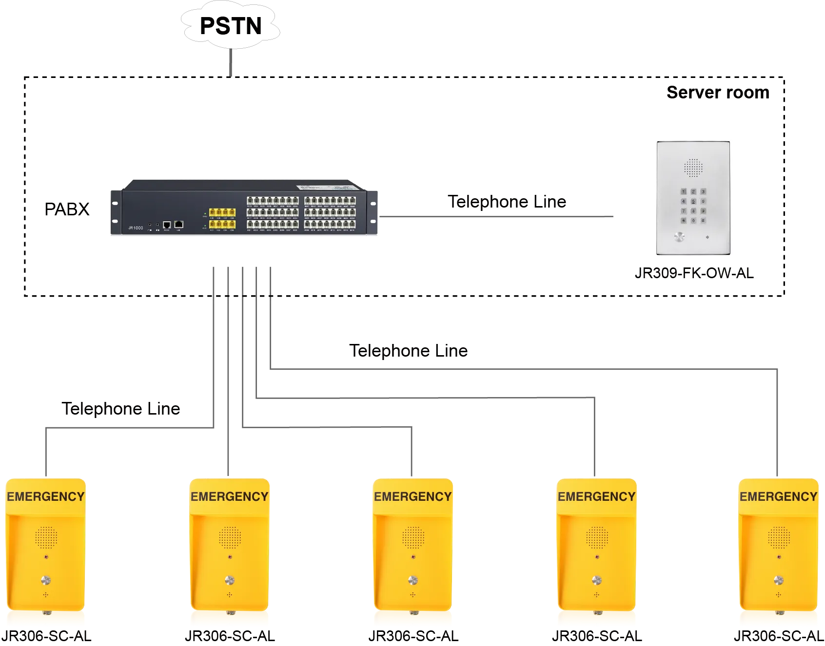 JR308-FK-IW-AL APPLICATIONS