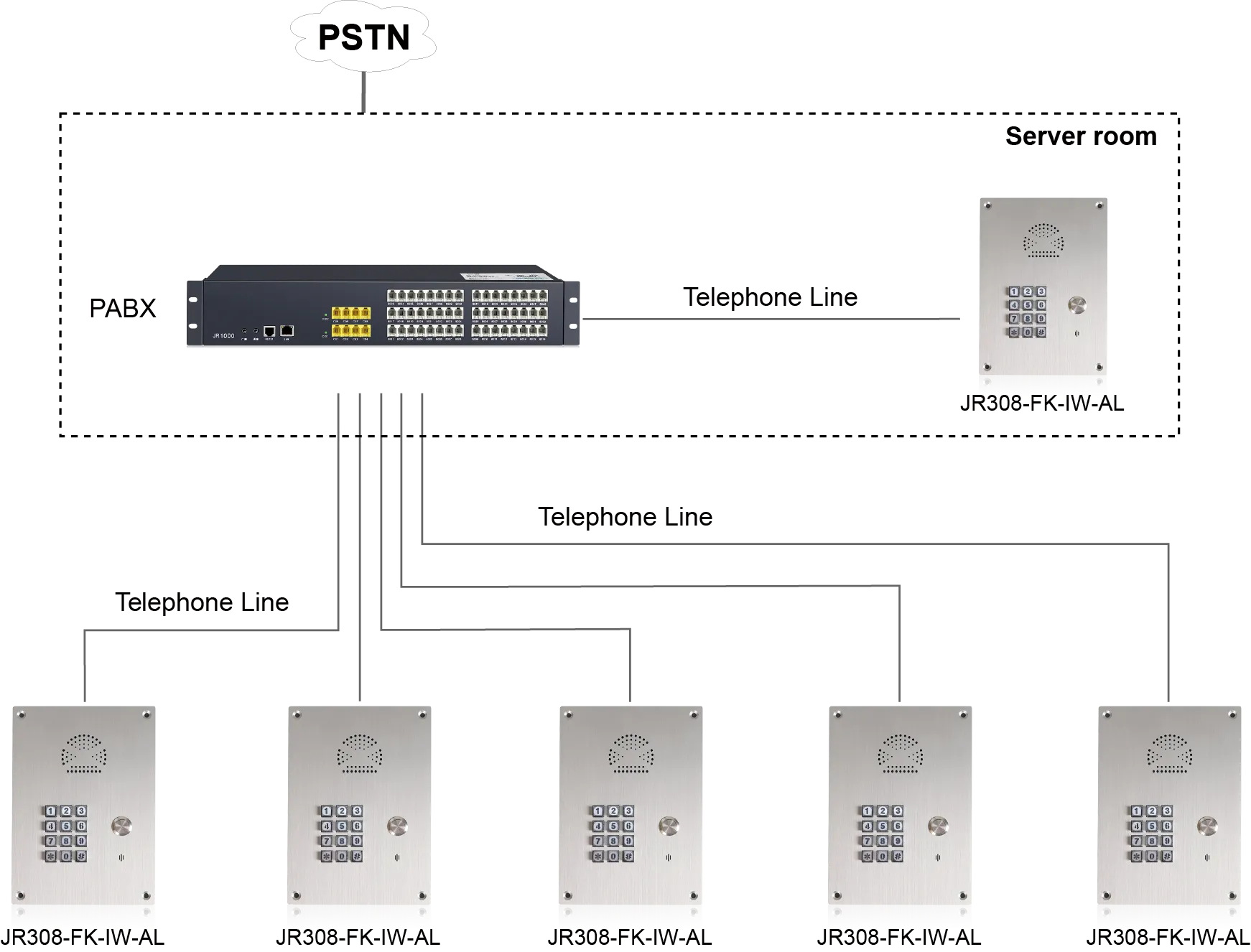JR308-FK-OW-AL APPLICATIONS
