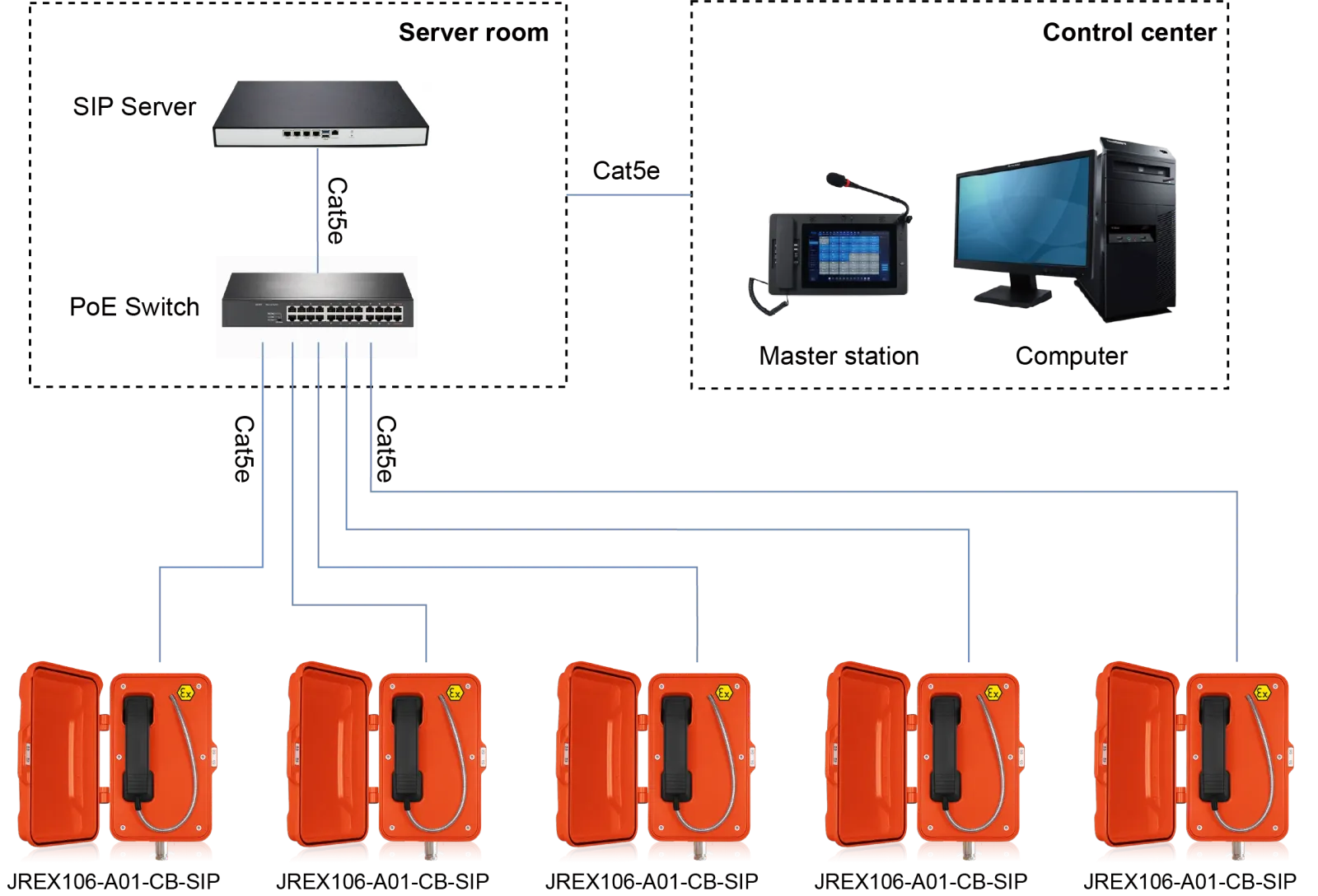 JREX106-A01-CB-SIPAPPLICATIONS