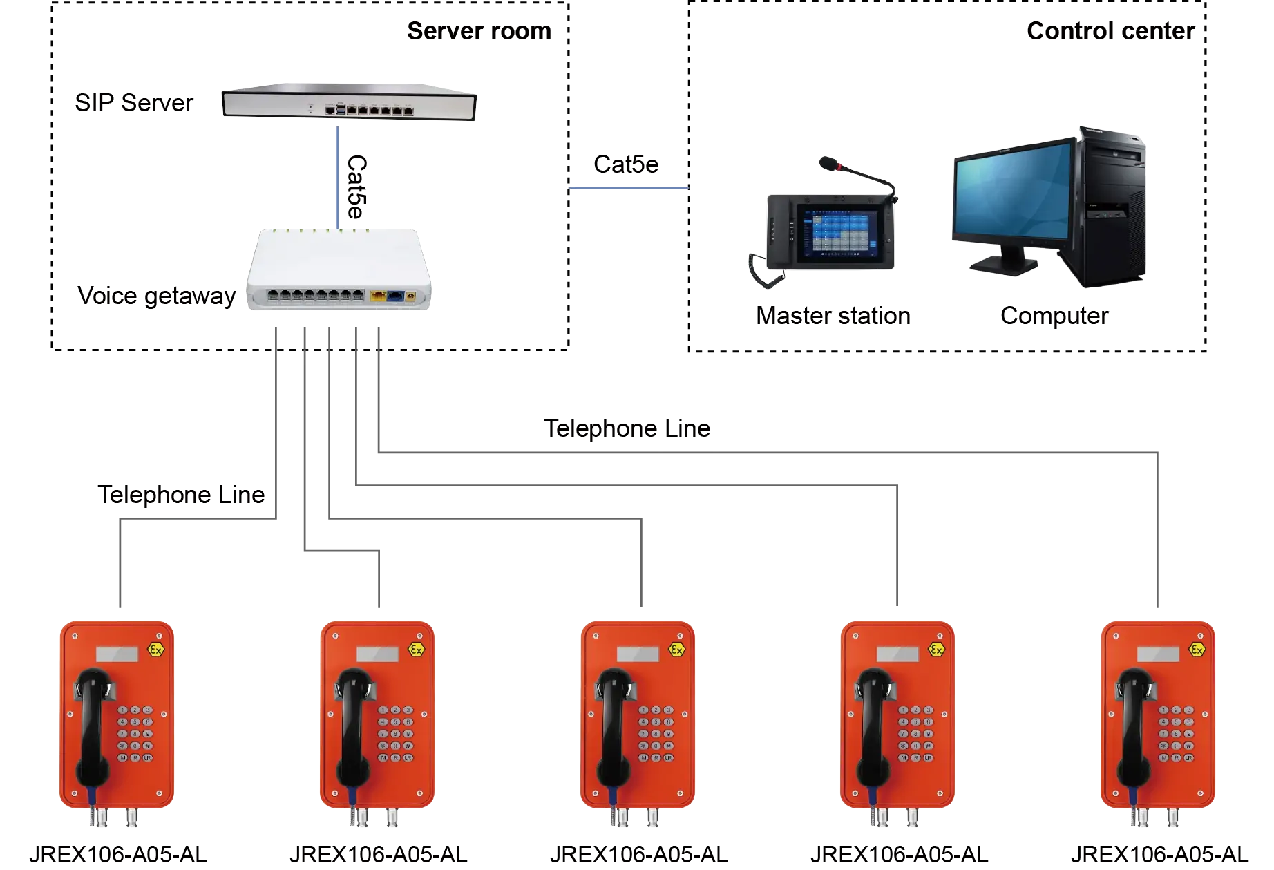 JREX106-A05-AL APPLICATIONS
