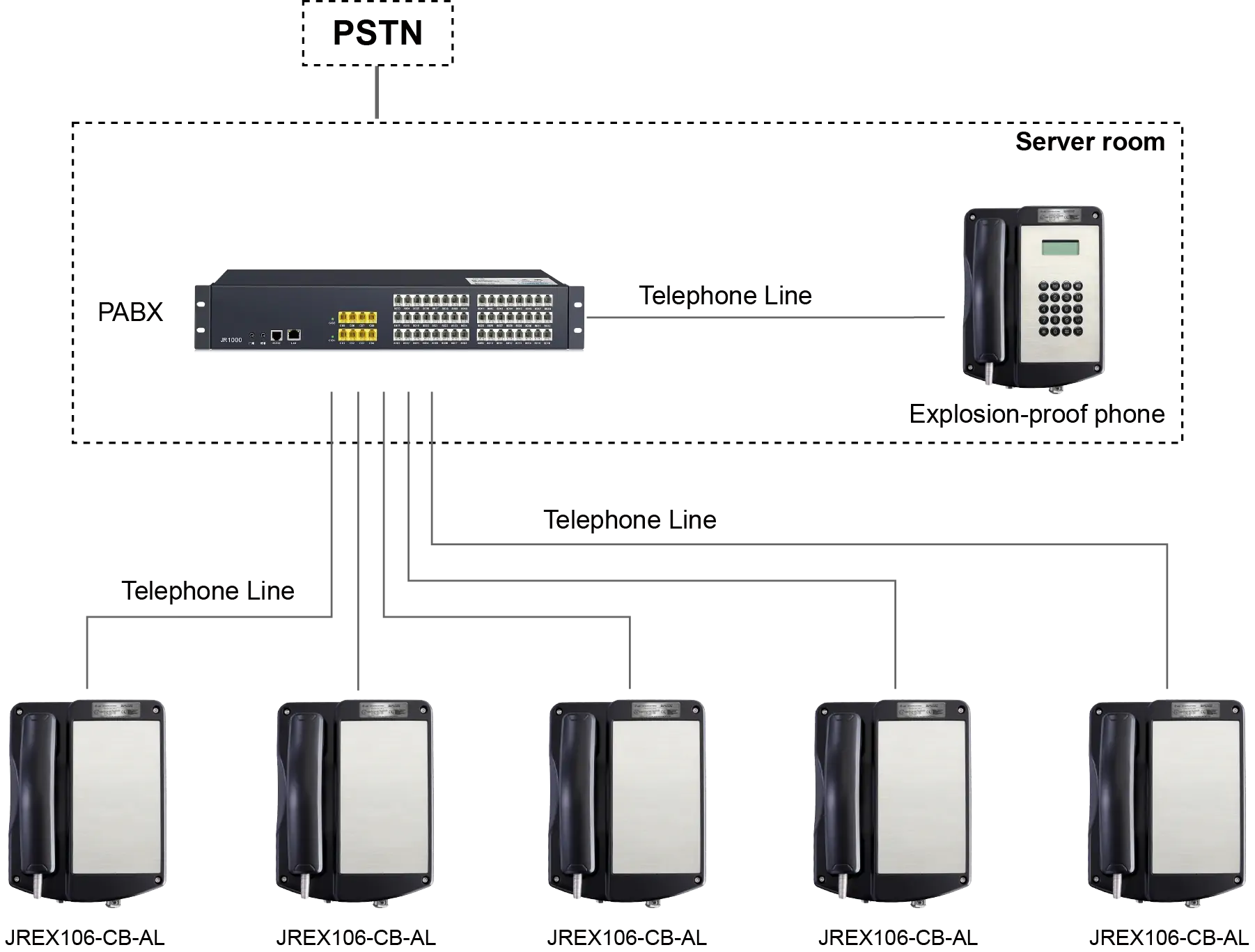 JREX106-CB-AL APPLICATIONS